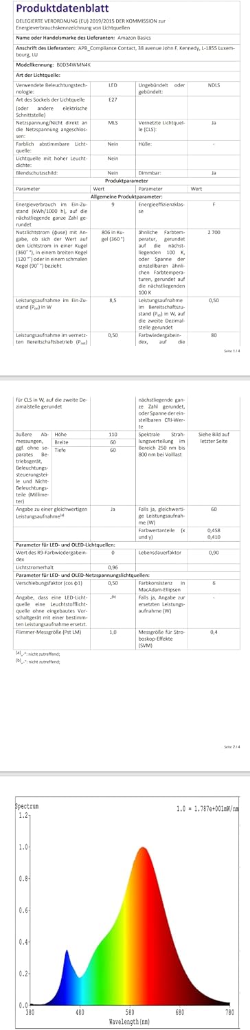 Amazon Basics smarte LED-Glühbirne, dimmbar, E27, sanftes Weiß, 8W (60W Equivalent), funktioniert nur mit Alexa, 1 Stück