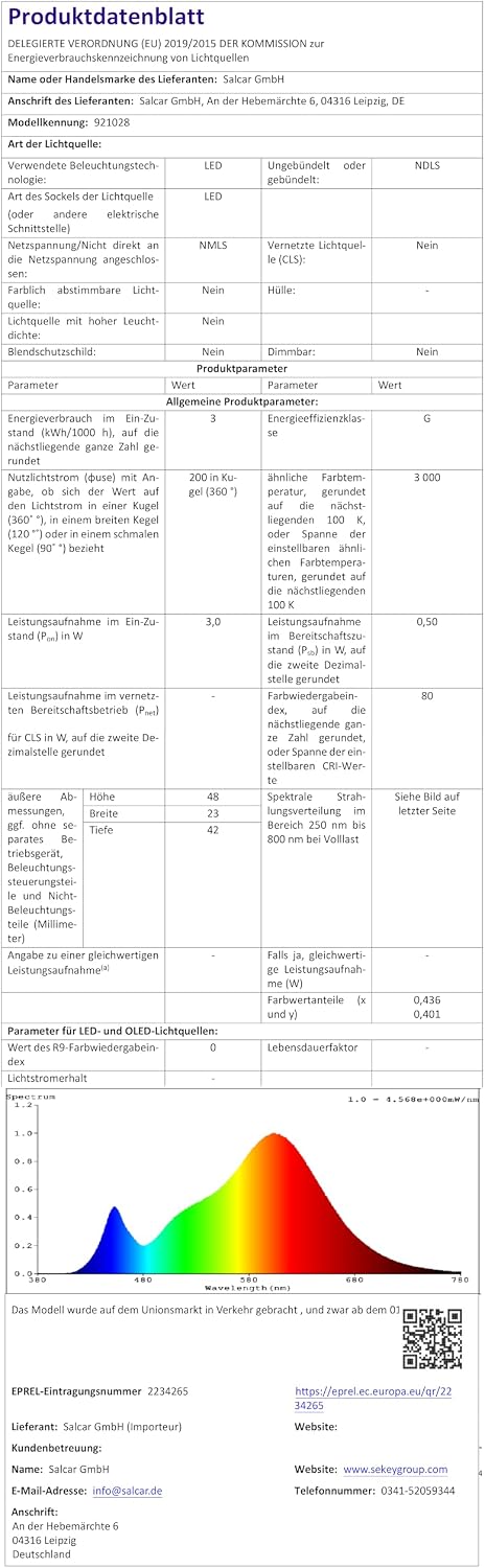 SALCAR Weihnachtsbaum Lichterkette 1,5m 200er LED mit 8 Girlanden, Warmweiß