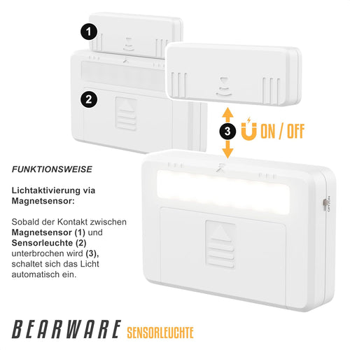 CSL - LED Schrankleuchte Schubladenleuchte - Sensor Light – Innovative Mini Schrankleuchte mit Magnetsensor - Schrankbeleuchtung für bessere Sicht in dunklen Schubladen