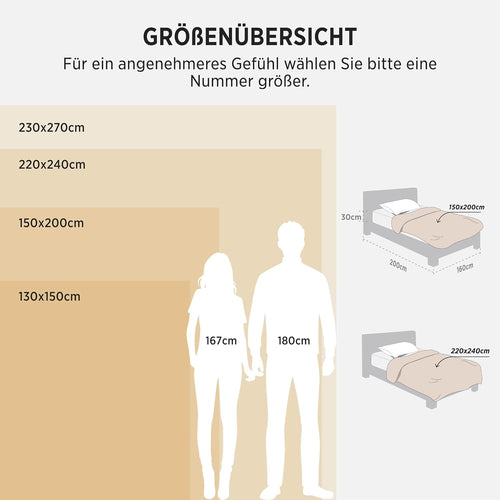 BEDSURE Sherpa Kuscheldecke Flauschig 150x200 - Sofadecke, Grau