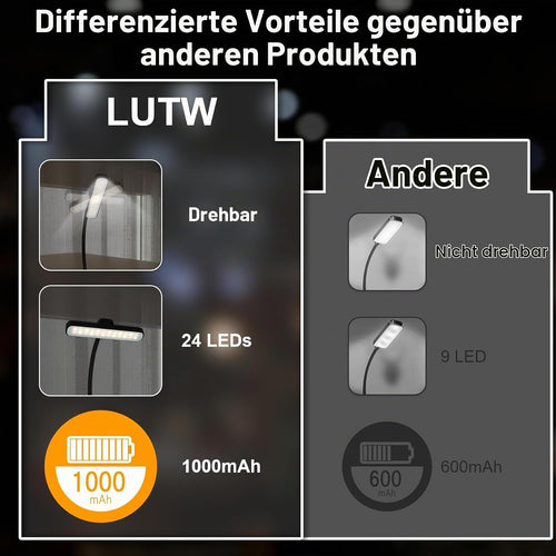 Leselampe Buch Klemme, USB Wiederaufladbare mit 24 LEDs, Schwarz