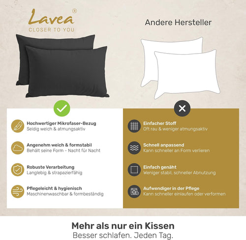 Lavea® 2er Set Kissenbezug - 40x40 - Eukalyptus