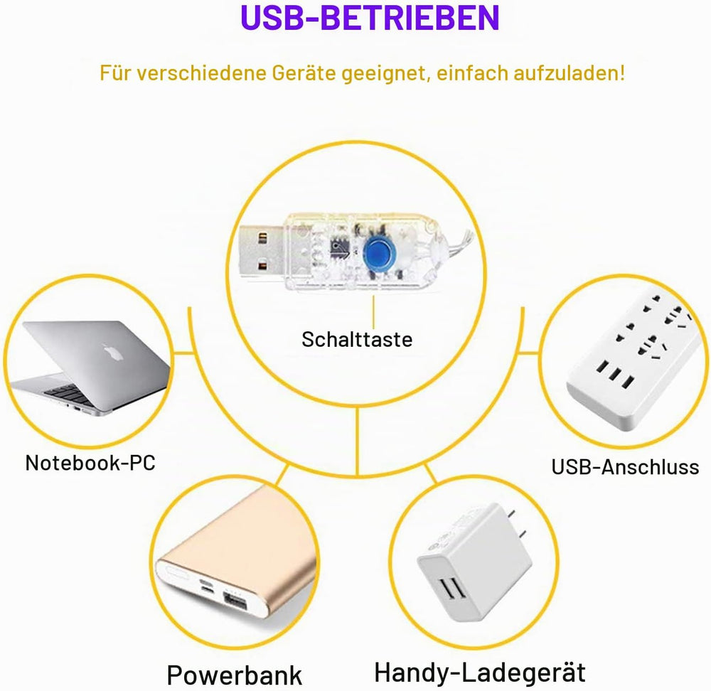 Augone 2 Stück lichterkette usb, 12m 120 LED Lichterkette Innen Warmweiß