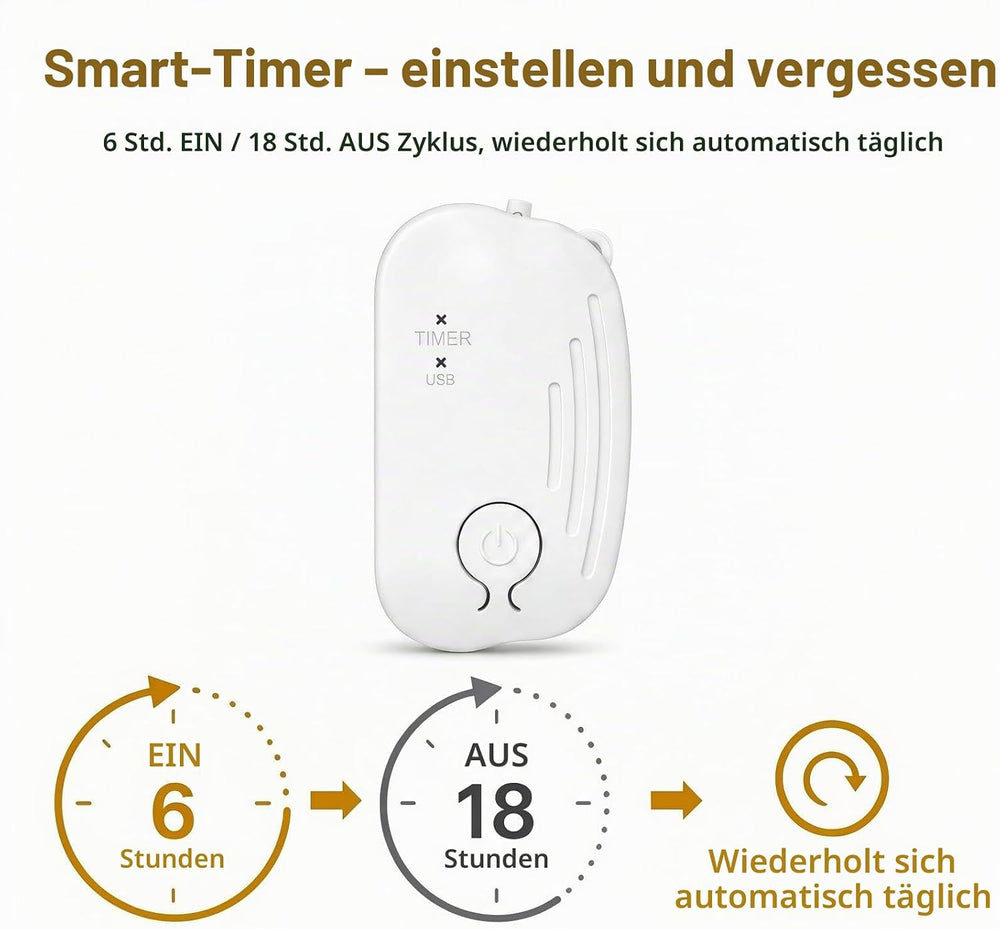 Wiederaufladbare Feenlichter,5M/50LEDs Lichterkette für Weihnachten