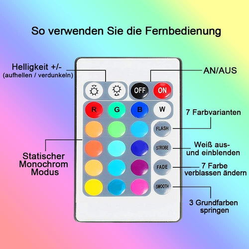 USB LED Streifen, 3,2ft 24 Tasten Lichtleiste Fernbedienung für Partys, DIY Innendekoration