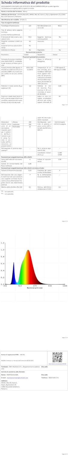 LED Lichtervorhang Innen 1x1m,Lichterkette Vorhang mit Fernbedienung