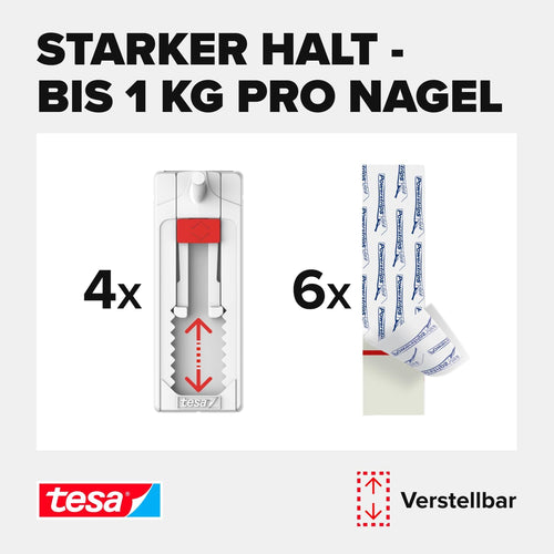 tesa Klebenagel für Tapete & Putz, verstellbar - 4 Nägel inkl. tesa Strips