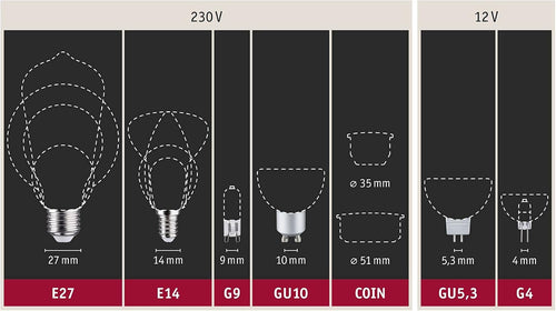 Paulmann 50391 LED Lampe Birne Smart Home Zigbee Filament E27 230V 470lm 4,7W Matt dimmbar Tunable White Leuchtmittel 2200-6500 K