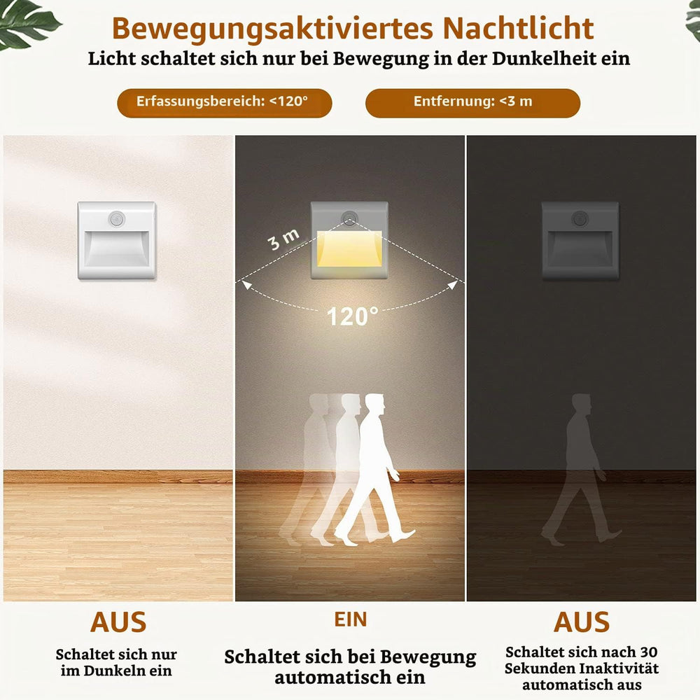 Nachtlicht mit Bewegungsmelder Batteriebetrieben, 2 Stück LED Nachtlicht