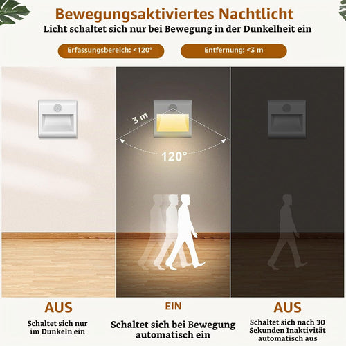 Nachtlicht mit Bewegungsmelder Batteriebetrieben, 2 Stück LED Nachtlicht