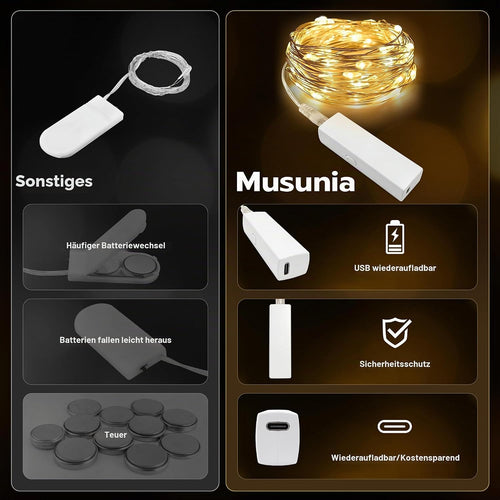 Mini Lichterkette 5M 50LED Warmweiß, Wiederaufladbar USB, Timer, 8 Modi, Wasserdicht, für Innen Außen, Garten, Hochzeit, Party, Weihnachten, 2 Stück