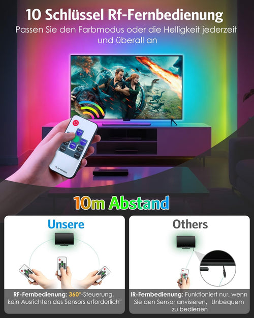 AMIR LED Streifen 1m, RGB LED Strip mit Fernbedienung, 18 Farbwechsel & 21 Modi LED Band Dimmbar, Selbstklebend Led Lichterkette Lichtband Leiste für Party, Gaming, Dekor, TV Hintergrundbeleuchtung