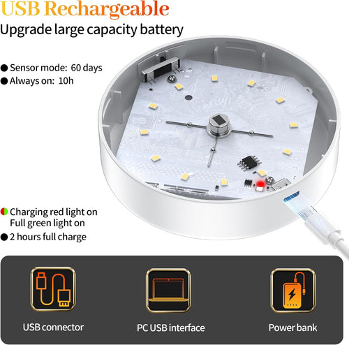 daphomeu 2 Stück Nachtlicht mit Bewegungsmelder,USB Wiederaufladbare LED-Licht,Schrankbeleuchtung,Bewegungsmelder innen für Treppenbeleuchtung,Schlafzimmer, Küche, Kinderzimmer.（Warmweiß）
