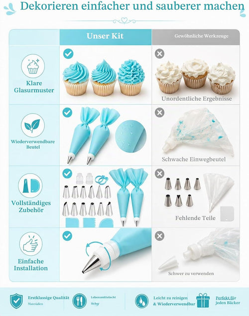 WOFEIS 21-teiliges Spritzbeutel-Set | Premium Torten Dekorationsset für Kuchen, Cupcakes & Kekse | Inkl. 12 Edelstahl-Spritztüllen & reißfesten PE-Einweg-Spritzbeuteln | Profi Backzubehör