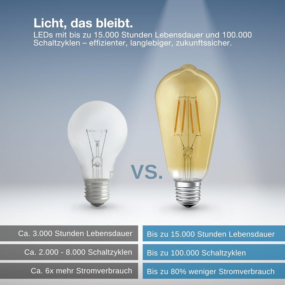LEDVANCE SMART+ Filament Edison Dimmable Warmweiß 2400 K 6 W
