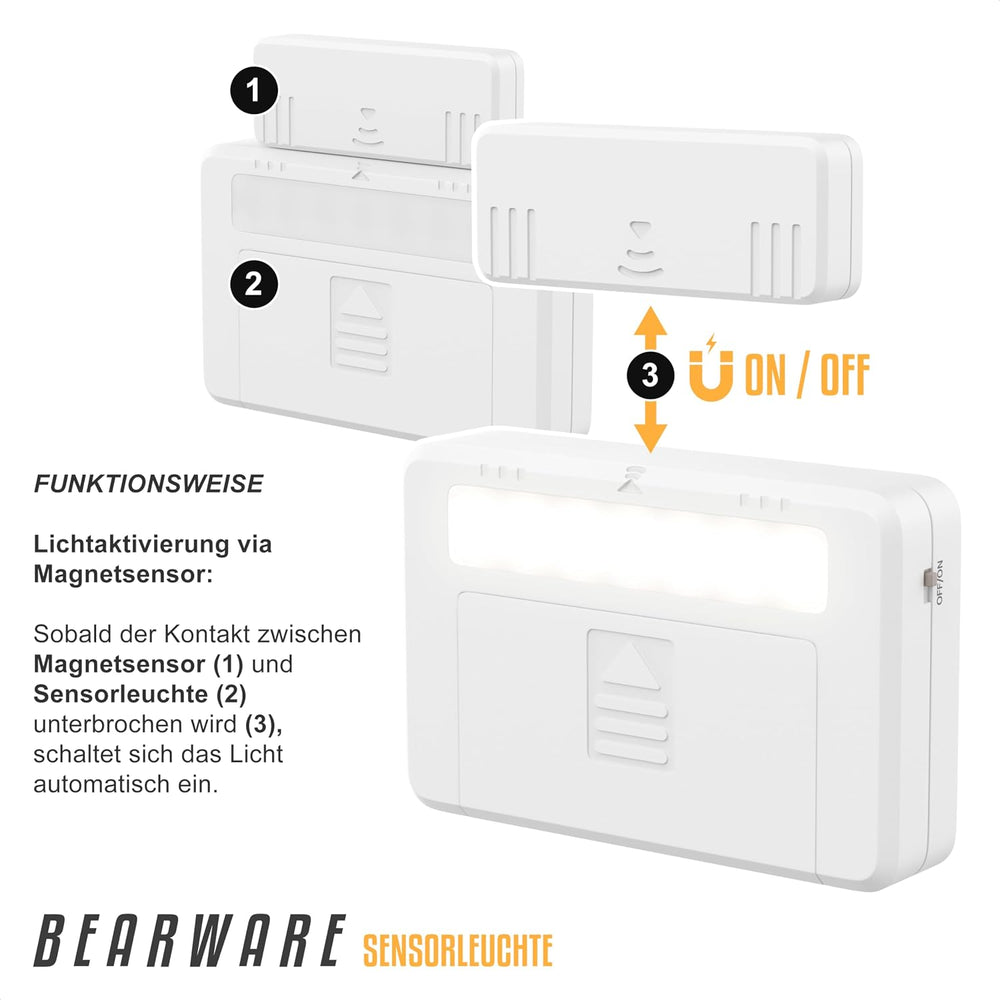 CSL - LED Schrankleuchte Schubladenleuchte - Sensor Light – Innovative Mini Schrankleuchte mit Magnetsensor - Schrankbeleuchtung für bessere Sicht in dunklen Schubladen