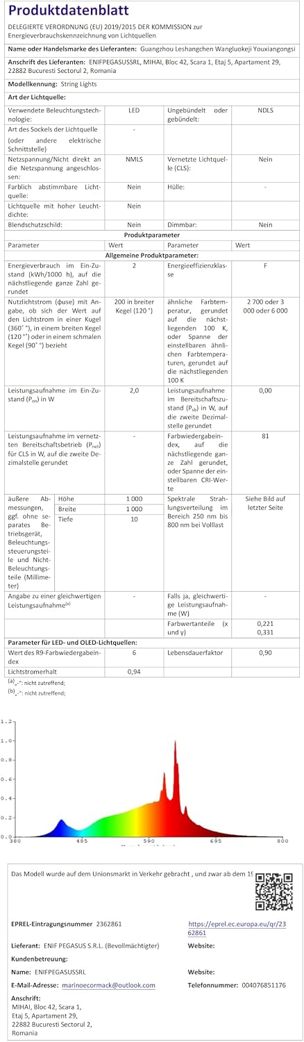 20M LED Lichterkette USB, 200LED mit Fernbedienung, 8 Modi und Timer