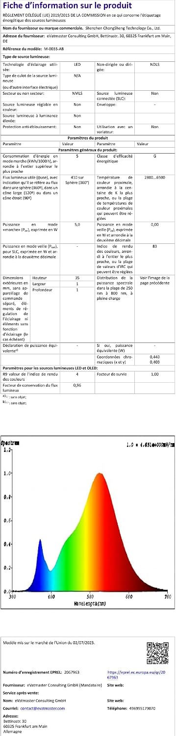 Milpoel USB LED Lichtleiste, 35cm, 3 Farbtemperaturen 3000K/4500K/6000K, 5V LED Tape Strip für Küche Schrank TV Computer (Extra Dünn F)