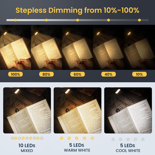 TEAMPD Leselampe Buch Klemme, Buchlampe mit 10 LEDs, 3 Farbtemperatur Modi Dimmbare Helligkeit, Augenschutz Klemmlampe, USB Wiederaufladbare Klemmleuchte, 360° Flexibel für Nachtlesen ins Bett, Reisen