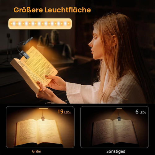 Gritin Leselampe Buch Klemme, USB Aufladbare Buchlampe mit 19 LEDs