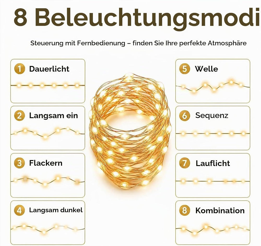 Wiederaufladbare Feenlichter,5M/50LEDs Lichterkette für Weihnachten