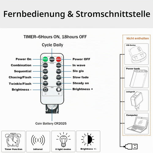 2 Stück LED Lichterkette, 50LED 5M / 17Ft 8 Modi USB lichterkette außen/innen Wasserdichte mit Fernbedienung für Schlafzimmer, Hof, Hochzeit, Weihnachten, DIY etc (Warmweiß)