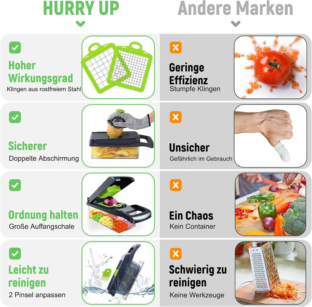 16 In 1 Gemüseschneider, Gemüsehobel mit 7 austauschbaren Klingen