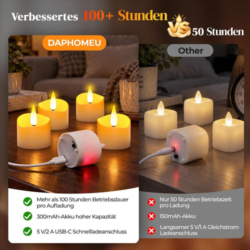 daphomeu Wiederaufladbare LED Teelichter mit Timerfunktion 6 Stück
