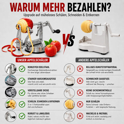 GOODS+GADGETS® Apfelschäler & Apfelschneider 3-in-1 Apfelschälmaschine